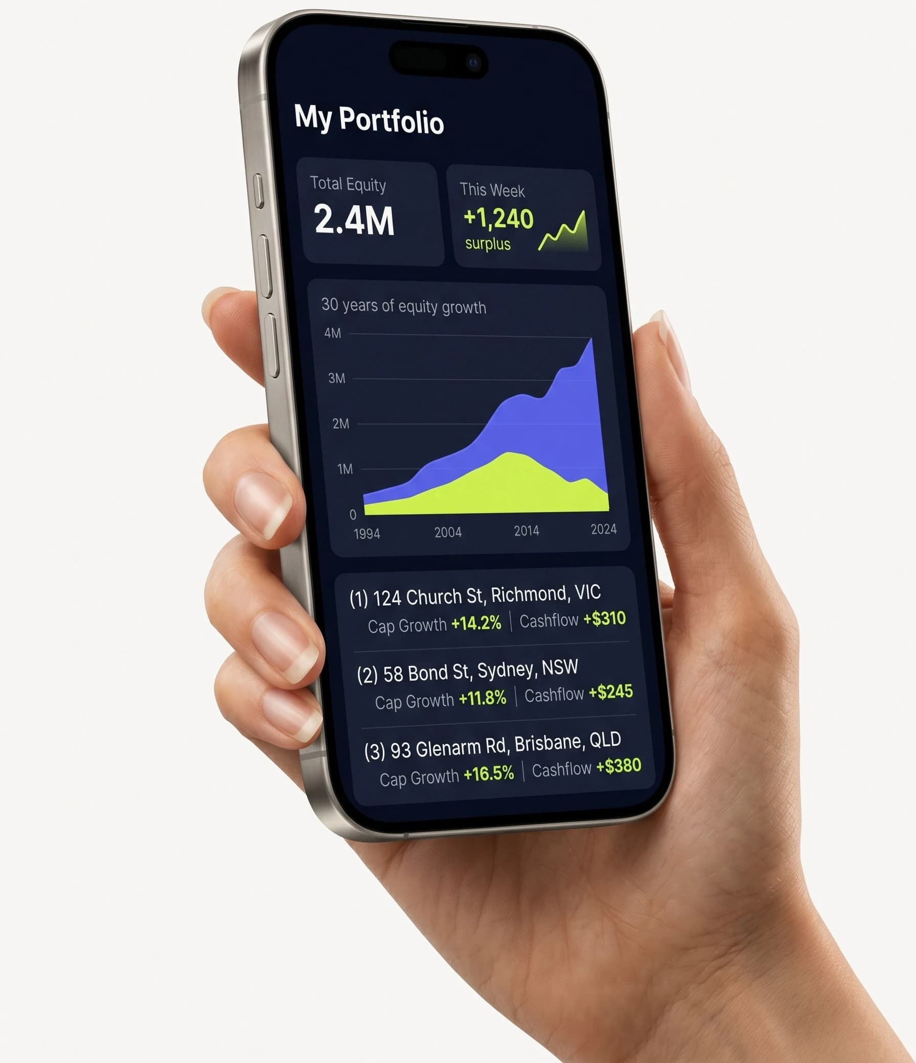 PLANND portfolio dashboard on a hand-held iPhone showing total equity, weekly surplus, 30 year equity growth, and three Australian investment properties