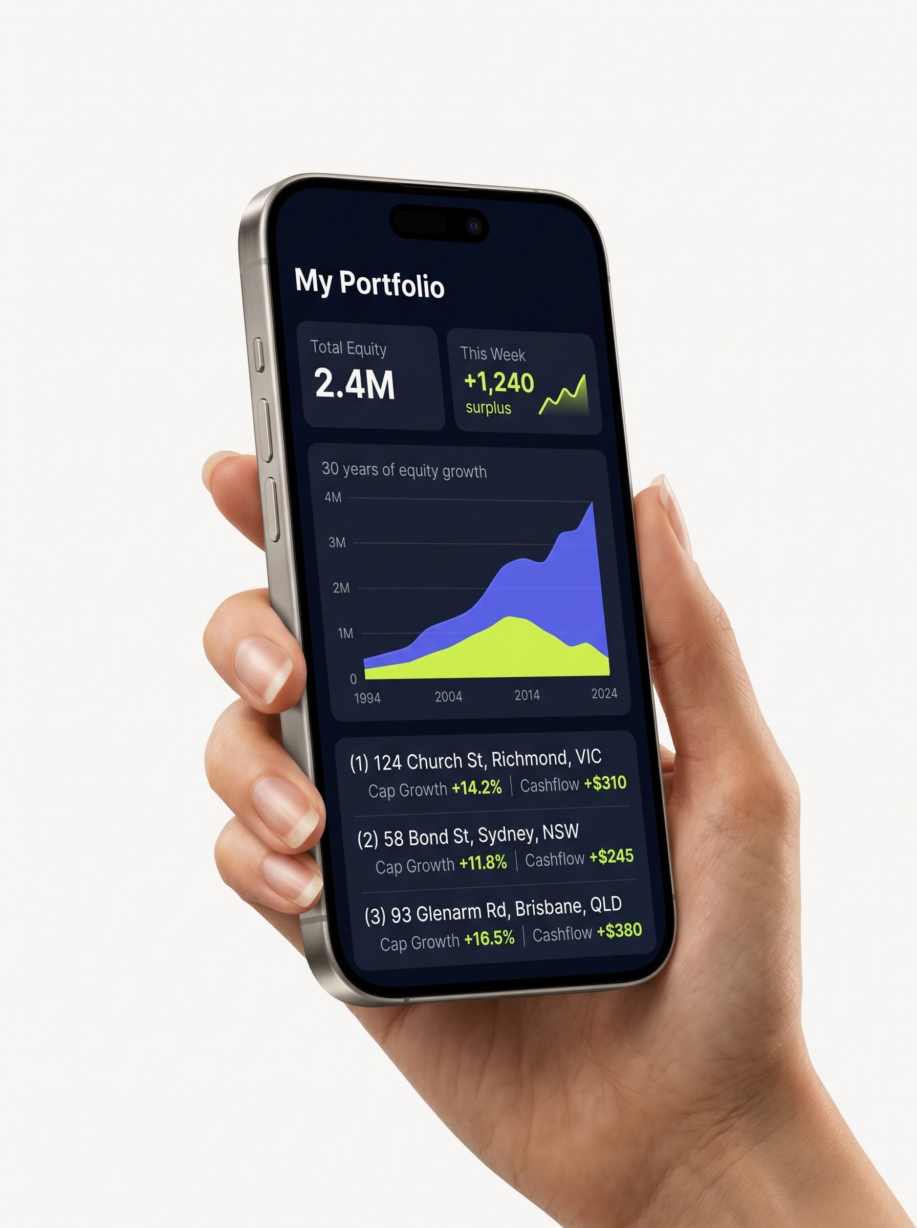 PLANND portfolio dashboard on a hand-held iPhone showing total equity, weekly surplus, 30 year equity growth, and three Australian investment properties